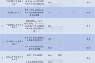 拜仁总监谈帕利尼亚：我们有帕夫洛维奇，目前优先事项是补强后防