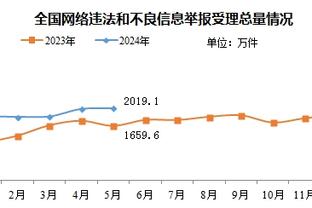 高效一战！诺克斯13投7中得18分3助1断2帽 得分持平赛季最高